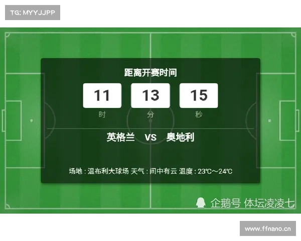 2024欧洲杯:英格兰对阵斯洛伐克,幸运女神是否再度眷顾斯洛伐克 2024欧洲杯:英格兰对阵斯洛伐克,幸运女神是否再度眷顾斯洛伐克
