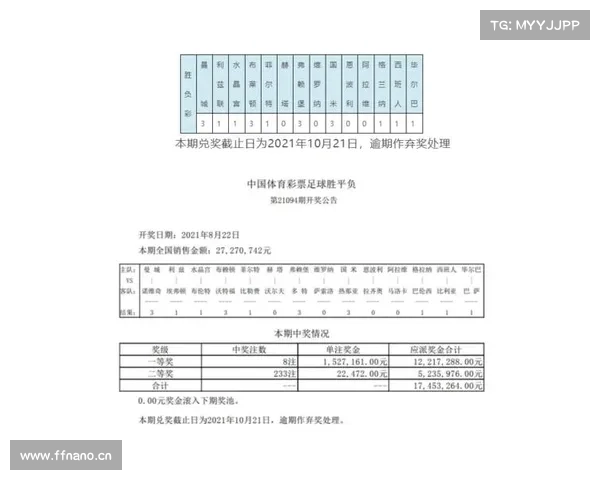 5场冷门杀伤力十足!足彩头奖仅开2注382万 5场冷门杀伤力十足!足彩头奖仅开2注382万