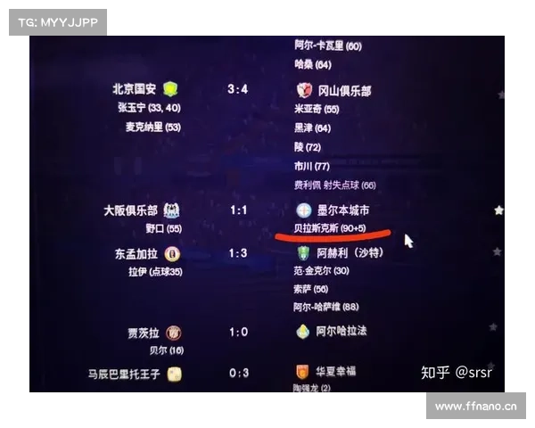 FM告诉你健康的国安到底有多强 压恒大17分夺冠 FM告诉你健康的国安到底有多强 压恒大17分夺冠